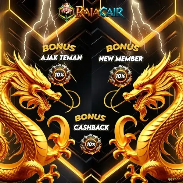 Inovasi dan Fitur Menarik di qqstar yang Perlu Diketahui